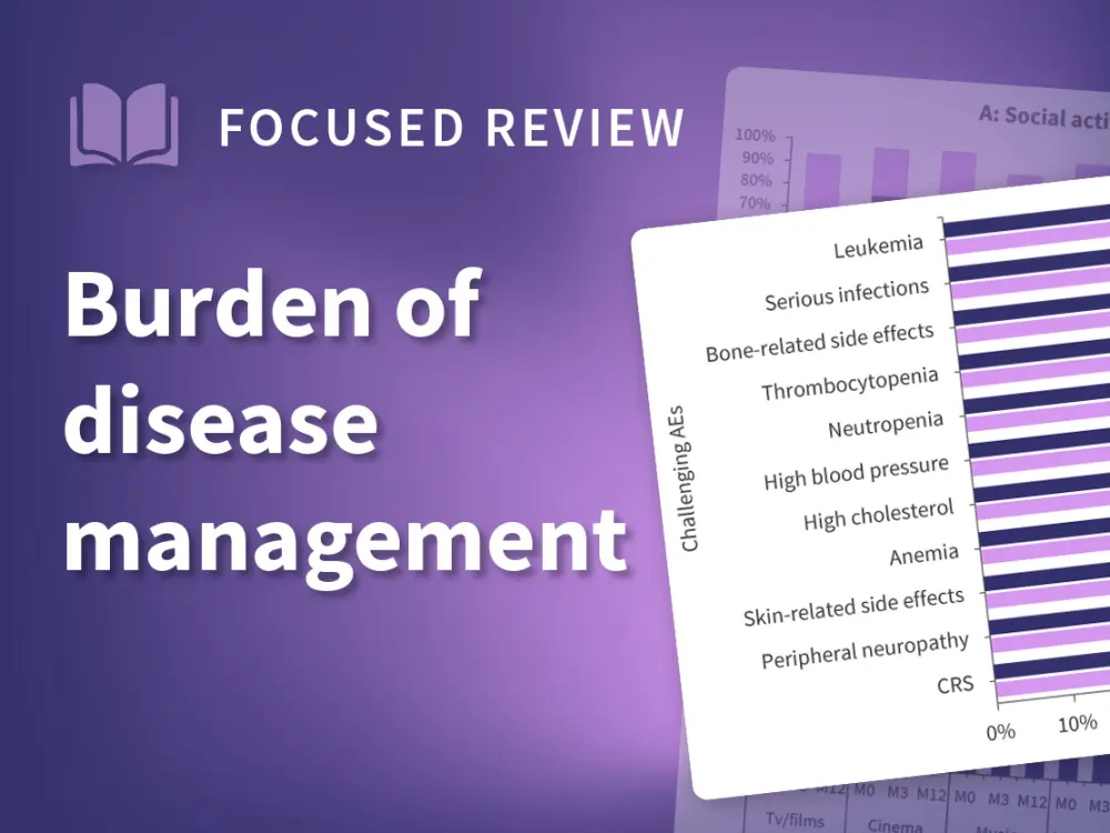 Burden of disease management among patients with multiple myeloma and their care partners